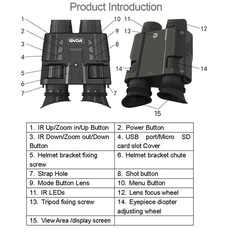 GVDA GD918 1.4 inch TFT Screen Binocular Head Mounted Infrared Night Vision Binoculars